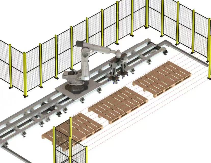 Automatic Sorting